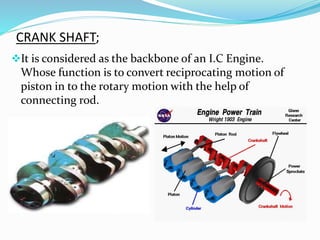 CRANK SHAFT;
It is considered as the backbone of an I.C Engine.
Whose function is to convert reciprocating motion of
piston in to the rotary motion with the help of
connecting rod.
 