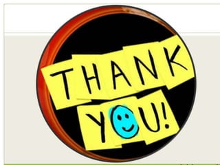 I.C Engine Main Parts