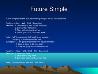 Future Simple
Future Simple is to talk about something that you will do from the future.

Positive  Subj. + Will / Shall + Base Verb
Example : 1. I will come to your house tomorrow
          2. Dave will be here soon
          3. They will cut down the tree
          4. I shall go to food court next week

Note : -‘will’ is make sure, but ‘shall’ is not so sure.
       -‘be going to’ is also same like ‘will’.
Example : 1. I am going to come to your house tomorrow
              2. Dave is going to be here soon
              3. They are going to cut down the tree

Negative  Subj. + Will / Shall + Not + Base Verb
Example : 1. I won’t go there
          2. They shan’t stay there
          3. Dave and Mike won’t eat fried rice

Note : You can make it into ‘won’t’ and ‘shan’t’
 