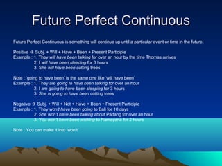 Future Perfect Continuous
Future Perfect Continuous is something will continue up until a particular event or time in the future.

Positive  Subj. + Will + Have + Been + Present Participle
Example : 1. They will have been talking for over an hour by the time Thomas arrives
          2. I will have been sleeping for 3 hours
          3. She will have been cutting trees

Note : ‘going to have been’ is the same one like ‘will have been’
Example : 1. They are going to have been talking for over an hour
            2. I am going to have been sleeping for 3 hours
            3. She is going to have been cutting trees

Negative  Subj. + Will + Not + Have + Been + Present Participle
Example : 1. They won’t have been going to Bali for 10 days
          2. She won’t have been talking about Padang for over an hour
          3. You won’t have been walking to Ramayana for 2 hours

Note : You can make it into ‘won’t’
 