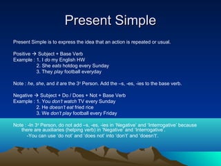 Present Simple
Present Simple is to express the idea that an action is repeated or usual.

Positive  Subject + Base Verb
Example : 1. I do my English HW
          2. She eats hotdog every Sunday
          3. They play football everyday

Note : he, she, and it are the 3rd Person. Add the –s, -es, -ies to the base verb.

Negative  Subject + Do / Does + Not + Base Verb
Example : 1. You don’t watch TV every Sunday
          2. He doesn’t eat fried rice
          3. We don’t play football every Friday

Note : -In 3rd Person, do not add –s, -es, -ies in ‘Negative’ and ‘Interrogative’ because
   there are auxiliaries (helping verb) in ‘Negative’ and ‘Interrogative’.
      -You can use ‘do not’ and ‘does not’ into ‘don’t’ and ‘doesn’t’.
 