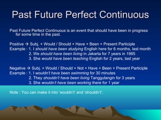 Past Future Perfect Continuous
Past Future Perfect Continuous is an event that should have been in progress
   for some time in the past.

Positive  Subj. + Would / Should + Have + Been + Present Participle
Example : 1. I should have been studying English here for 6 months, last month
          2. We should have been living in Jakarta for 7 years in 1985
          3. She would have been teaching English for 2 years, last year

Negative  Subj. + Would / Should + Not + Have + Been + Present Participle
Example : 1. I wouldn’t have been swimming for 30 minutes
          2. They shouldn’t have been living Tanggulangin for 3 years
          3. She wouldn’t have been working there for 1 year

Note : You can make it into ‘wouldn’t’ and ‘shouldn’t’.
 