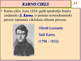 KARNO CIKLS
              KARNO CIKLS                           34
•• Karno cikls, kuru 1824. gadā aprakstīja franču
   Karno cikls, kuru 1824. gadā aprakstīja franču
   zinātnieks S. Karno, ir pirmais termodinamiski
   zinātnieks S. Karno ir pirmais termodinamiski
                  Karno,
                  Karno
   pareizi izprastais cikliskais siltuma process.
   pareizi izprastais cikliskais siltuma process.

                         Nikolā Leonards
                         Sadi Karno
                         (1796 - 1832)
 