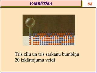 VARBŪTĪBA
       VARBŪTĪBA                    68




Trīs zilu un trīs sarkanu bumbiņu
20 izkārtojumu veidi
 