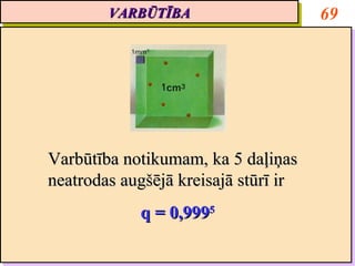 VARBŪTĪBA
        VARBŪTĪBA                     69




Varbūtība notikumam, ka 5 daļiņas
neatrodas augšējā kreisajā stūrī ir
            q = 0,9995
 