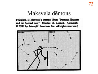 72
Maksvela dēmons
 