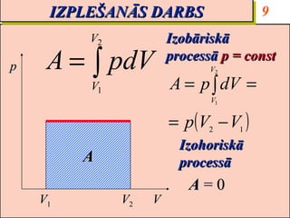 IZPLEŠANĀS DARBS
     IZPLEŠANĀS DARBS                  9
         V2            Izobāriskā
p    A = ∫ pdV         processā p = const
                              V2

         V1            A = p ∫ dV =
                              V1


                       = p(V2 − V1 )
                         Izohoriskā
         A               processā
                          A=0
    V1        V2   V
 