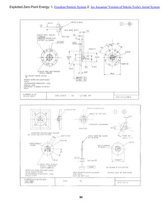 84
Exploited Zero Point Energy: 1. Freedom Particle System 2. Jes Ascanius' Version of Nikola Tesla's Aerial System
 