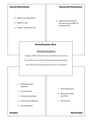 Essential Characteristics                                                Nonessential Characteristics




      Applies to all wage earners
                                                                     People with lots of wealth
      Ratified in 1913                                               were the only ones subject to
                                                                      pay taxes at first.
      Congress regulates this tax




                                   Concept/Vocabulary Word


                                      Sixteenth Amendment:

                    Congress shall have the power to lay and collect taxes on incomes,

                    from whatever source derived, without apportionment among the

                    several States, and without regard to any census or enumeration




            Money taken from
             paychecks
                                                                        Store-bought items
            Personal Income
                                                                        Money from selling
            Companies/ Businesses                                       your home

            Social Security/ Medicare                                  Life Insurance

            Self- Employment



Examples                                                                                  Non-Examples
 