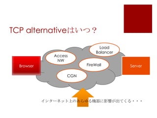 TCP alternativeはいつ？
Access
NW

Browser

Load
Balancer
FireWall

Server

CGN

インターネット上のあらゆる機器に影響が出てくる・・・

 