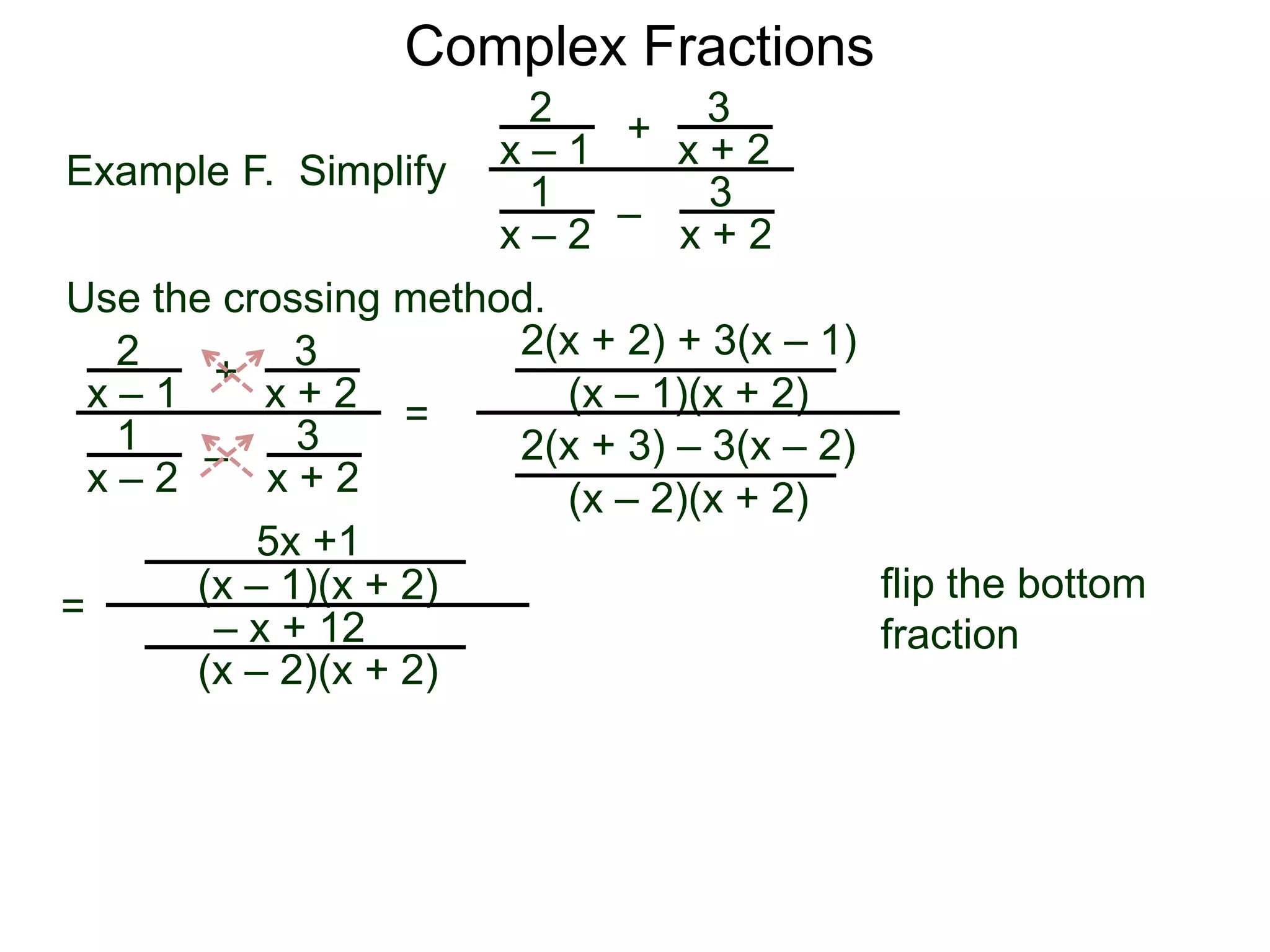 Complex Fractions
2
x – 1
–
+
3
x + 2
Example F. Simplify
3
x + 2
1
x – 2
Use the crossing method.
2
x – 1
–
+
3
x + 2
3
x + 2
1
x – 2
=
2(x + 2) + 3(x – 1)
(x – 1)(x + 2)
2(x + 3) – 3(x – 2)
(x – 2)(x + 2)
flip the bottom
fraction
=
5x +1
(x – 1)(x + 2)
– x + 12
(x – 2)(x + 2)
 