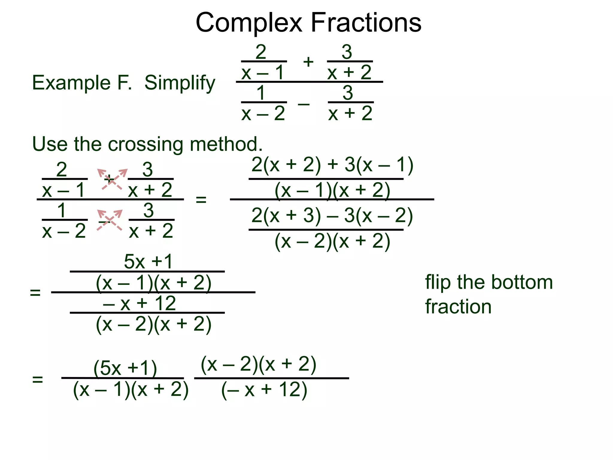 Complex Fractions
2
x – 1
–
+
3
x + 2
Example F. Simplify
3
x + 2
1
x – 2
Use the crossing method.
2
x – 1
–
+
3
x + 2
3
x + 2
1
x – 2
=
2(x + 2) + 3(x – 1)
(x – 1)(x + 2)
2(x + 3) – 3(x – 2)
(x – 2)(x + 2)
flip the bottom
fraction
=
5x +1
(x – 1)(x + 2)
– x + 12
(x – 2)(x + 2)
=
(5x +1)
(x – 1)(x + 2) (– x + 12)
(x – 2)(x + 2)
 