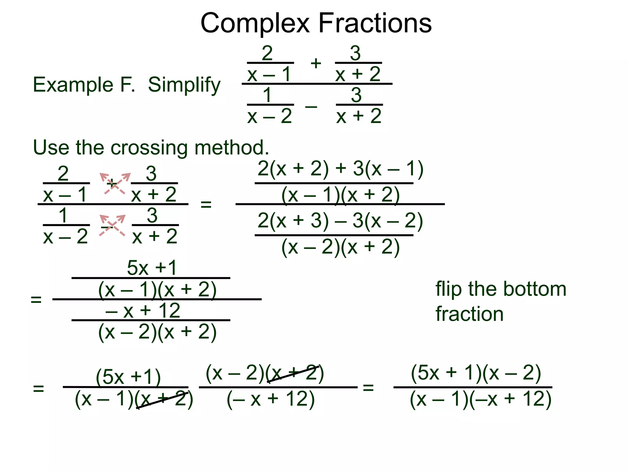 Complex Fractions
2
x – 1
–
+
3
x + 2
Example F. Simplify
3
x + 2
1
x – 2
Use the crossing method.
2
x – 1
–
+
3
x + 2
3
x + 2
1
x – 2
=
2(x + 2) + 3(x – 1)
(x – 1)(x + 2)
2(x + 3) – 3(x – 2)
(x – 2)(x + 2)
flip the bottom
fraction
=
5x +1
(x – 1)(x + 2)
– x + 12
(x – 2)(x + 2)
=
(5x +1)
(x – 1)(x + 2) (– x + 12)
(x – 2)(x + 2)
=
(5x + 1)(x – 2)
(x – 1)(–x + 12)
 