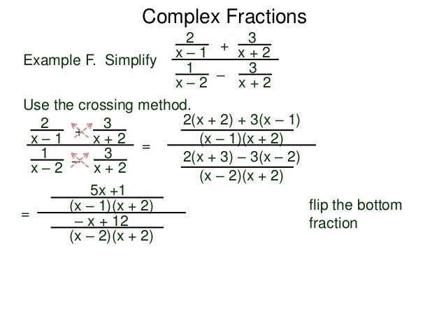 16 The Multiplier Method For Simplifying Complex Fractions 16 The Multiplier Method For Simplifying Complex Fractions