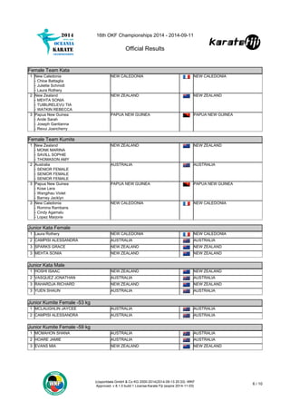 16 th oceania karate championships final results | PDF