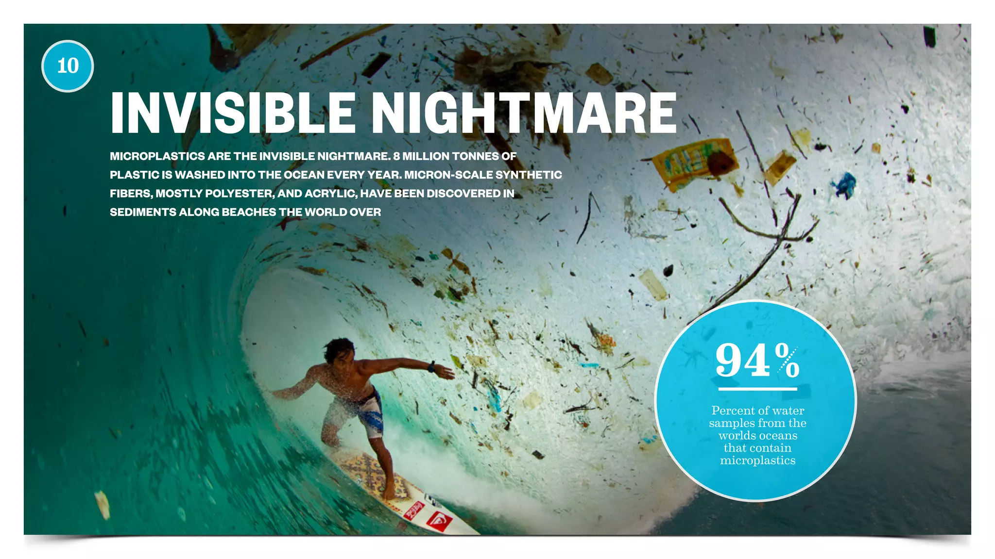 11
GOOGLE’S PAID SEARCH BUSINESS WAS BUILT ON A DESKTOP BROWSER
MODEL. THIS MODEL (THAT GENERATES CLOSE TO 90% OF THEIR REVENUES) IS
UNDER SIEGE AS MOBILE BECOMES THE WAY FOR PEOPLE CHOOSE TO ACCESS
THE INTERNET. PEOPLE DON’T SEARCH ON SMARTPHONES THE SAME WAY
THEY DO ON DESKTOPS; THEY TEND TO SEARCH FROM WITHIN AN APPS.
GOOGLE GURGLES
Percentage of time
spent on mobile
device that people
are using Apps
86%
 