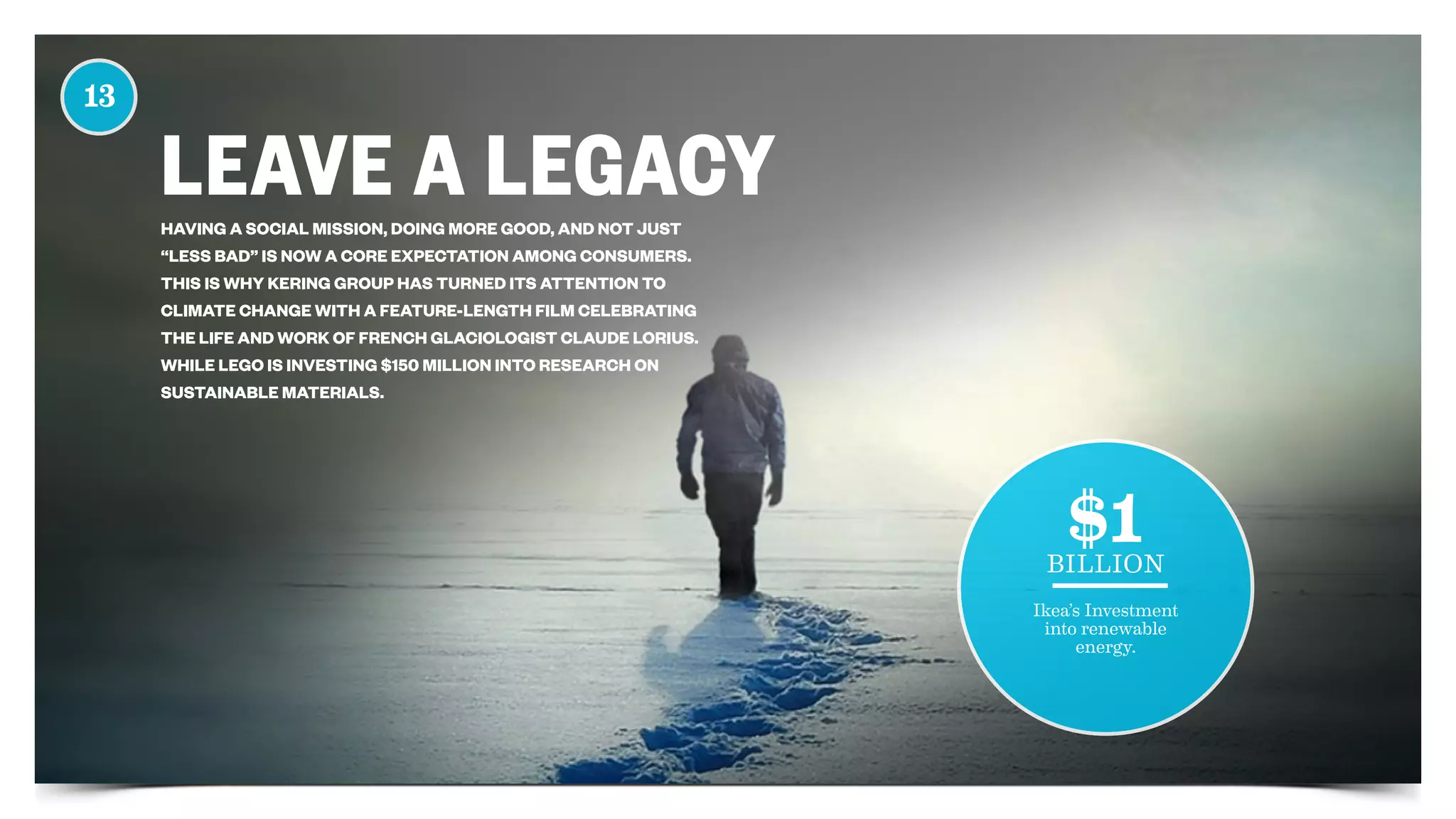 14
GRASS-FED HAS TRANSITIONED FROM MEAT TO MILK, EGGS, YOGURT, BUTTER, CHEESE, AND EVEN
PROTEIN POWDERS. GRASS-FED BEEF IS HIGHER IN ANTIOXIDANTS, OMEGA-3 FATTY ACIDS, AND
OTHER HEALTHY FATS WHEN COMPARED TO GRAIN-FED BEEF.
GRASS-FED EVERYTHING
Average amount
Grass fed beef
sales have grown
each year over
the past 10 years
25+%
 