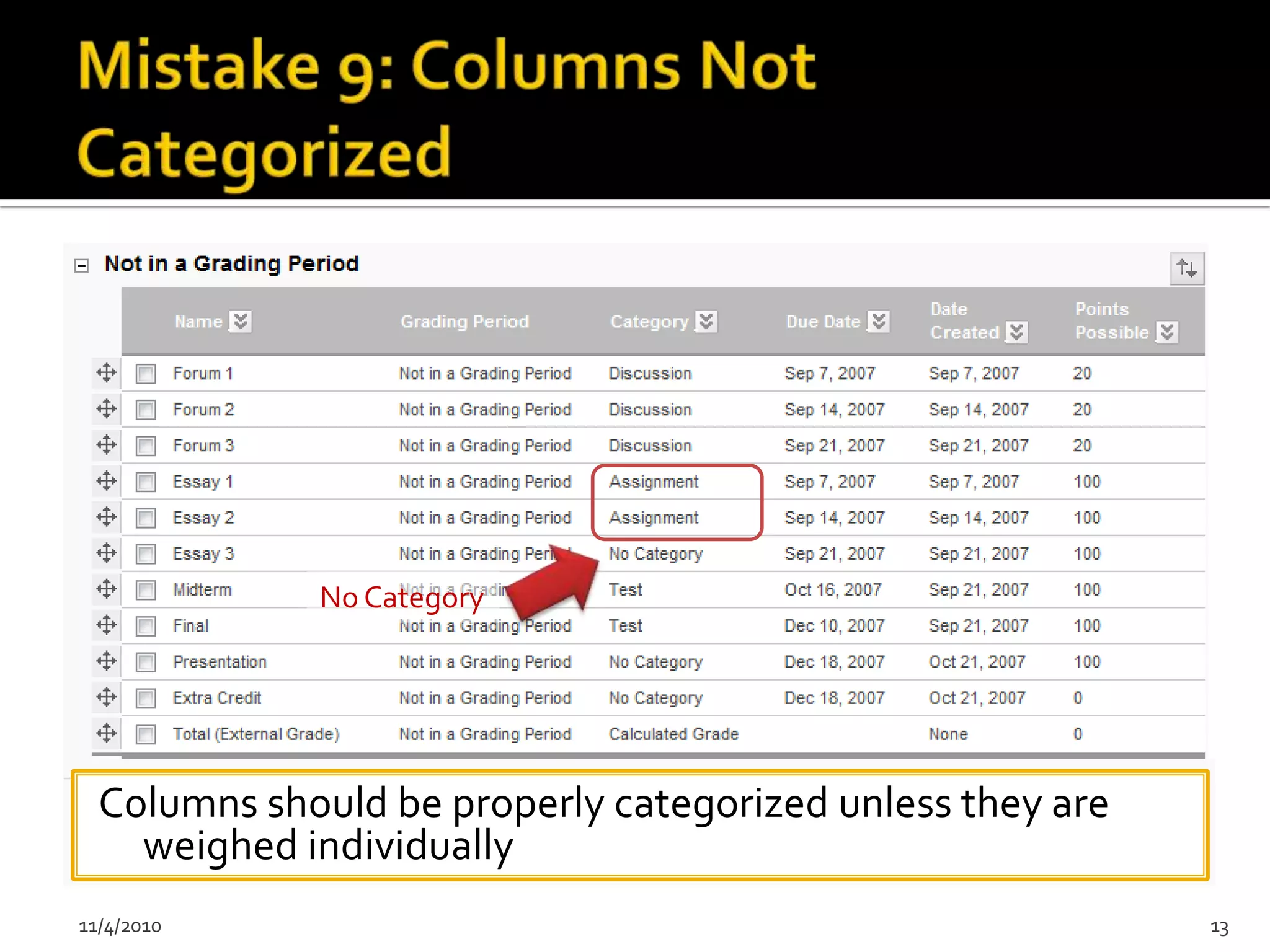 No Category




  Columns should be properly categorized unless they are
    weighed individually
11/4/2010                                                  13
 