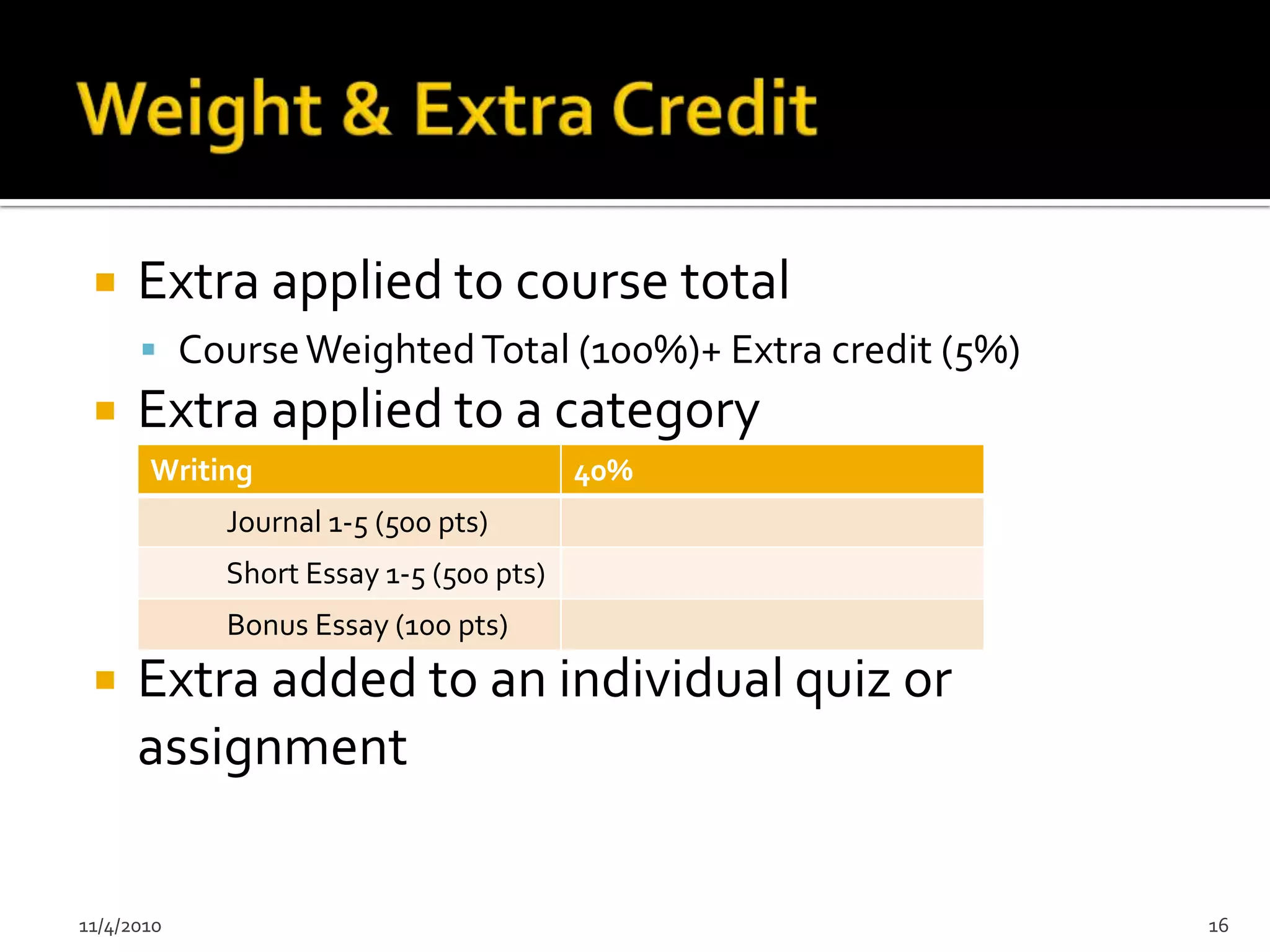    Extra applied to course total
       Course Weighted Total (100%)+ Extra credit (5%)
     Extra applied to a category
       Writing                          40%
            Journal 1-5 (500 pts)
            Short Essay 1-5 (500 pts)
            Bonus Essay (100 pts)
     Extra added to an individual quiz or
      assignment

11/4/2010                                                 16
 