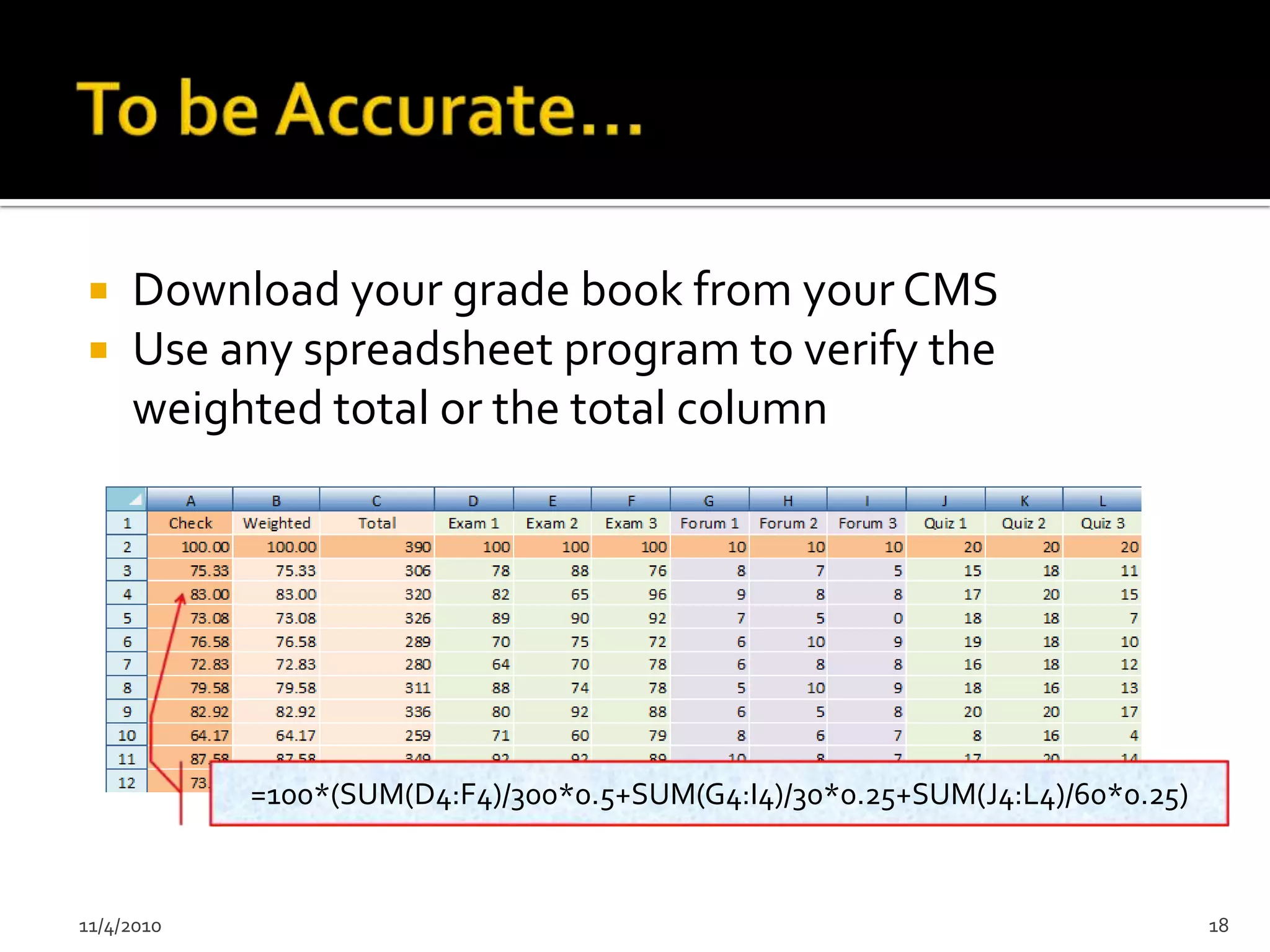     Download your grade book from your CMS
    Use any spreadsheet program to verify the
     weighted total or the total column




            =100*(SUM(D4:F4)/300*0.5+SUM(G4:I4)/30*0.25+SUM(J4:L4)/60*0.25)



11/4/2010                                                                     18
 