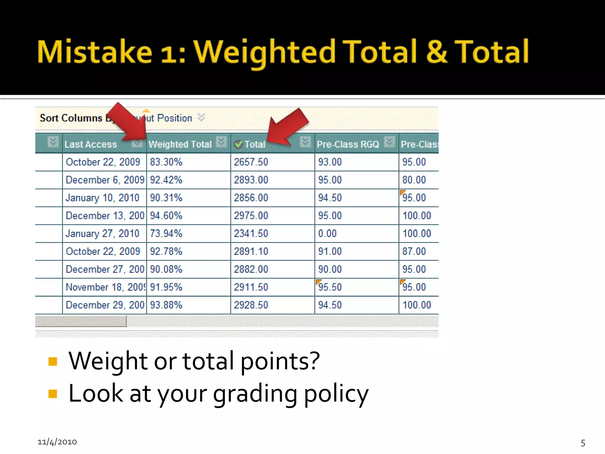    Weight or total points?
     Look at your grading policy
11/4/2010                           5
 