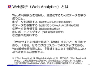 Web解析（Web  Analytics）とは
Webの利利⽤用状況を理理解し、最適化するためにデータを取り
扱うこと。
①データを計測する（仮説を元にした計測計画策定）
②データを収集する（必要に応じてWeb以外の情報も収集）
③データを分析する（仮説と効果の検証）
④レポーティングする（改善策/仮説の策定）
⑤改善策を実⾏行行する
「Webサイトの役割を最適化（改善）すること」が⽬目的で
あり、「分析」はそのプロセスの⼀一つのステップである。
Web解析を⾏行行う際には、「分析すること」を⽬目的化しない
よう注意する必要がある。
※「Web  Analytics」は「Digital  Analytics」の⼀一部である（Web  Analiticsを
 　内包し、より広範囲の包括的ジャンルの概念念として⽶米国において定義）。
 　2013年年3⽉月にWAAはDAAへ改名。⽇日本では明確には定義されていない。

@2013 hikariba

9

 