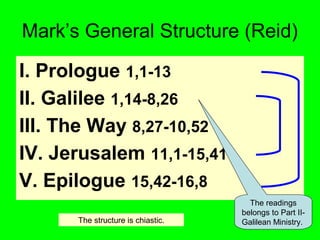 Mark’s General Structure (Reid)
I. Prologue 1,1-13
II. Galilee 1,14-8,26
III. The Way 8,27-10,52
IV. Jerusalem 11,1-15,41
V. Epilogue 15,42-16,8
The structure is chiastic.
The readings
belongs to Part II-
Galilean Ministry.
 