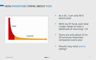 HOW INVESTORS THINK ABOUT YOU
@tawheed 6
• As a VC, I can only fill X
board seats
• With my $Y fund, each deal
I make needs to have a
likelihood of returning > $Y
• There are only about 15 to
20 seriously important
companies every year
• Should I buy what you’re
selling?
 