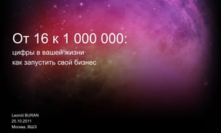 От 16 к 1 000 000:
цифры в вашей жизни
как запустить свой бизнес




Leonid BURAN
25.10.2011
Москва, ВШЭ
 