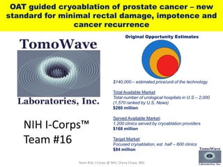 OAT guided cryoablation of prostate cancer – new standard for minimal rectal damage, impotence and cancer recurrence 
Original Opportunity Estimates 
$140,000 – estimated price/unit of the technology Total Available Market: Total number of urological hospitals in U.S – 2,000 (1,570 ranked by U.S. News) $280 million Served Available Market: 1,200 clinics served by cryoablation providers $168 million Target Market: Focused cryoablation, est. half – 600 clinics $84 million 
Team #16, I-Corps @ NIH, Chevy Chase, MD 
NIH I-Corps™ Team #16  