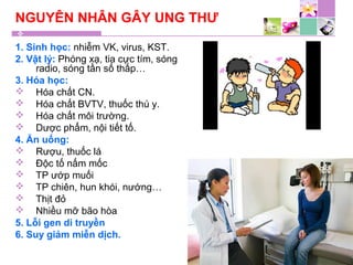 NGUYÊN NHÂN GÂY UNG THƯ
1. Sinh học: nhiễm VK, virus, KST.
2. Vật lý: Phóng xạ, tia cực tím, sóng
radio, sóng tần số thấp…
3. Hóa học:
 Hóa chất CN.
 Hóa chất BVTV, thuốc thú y.
 Hóa chất môi trường.
 Dược phẩm, nội tiết tố.
4. Ăn uống:
 Rượu, thuốc lá
 Độc tố nấm mốc
 TP ướp muối
 TP chiên, hun khói, nướng…
 Thịt đỏ
 Nhiều mỡ bão hòa
5. Lỗi gen di truyền
6. Suy giảm miễn dịch.
 