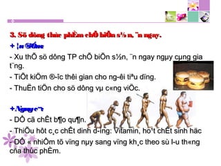 3. Sö dông thùc phÈm chÕ biÕn s½n, ¨n ngay.3. Sö dông thùc phÈm chÕ biÕn s½n, ¨n ngay.
+¦u®iÓm:+¦u®iÓm:
- Xu thÕ sö dông TP chÕ biÕn s½n, ¨n ngay ngµy cµng gia- Xu thÕ sö dông TP chÕ biÕn s½n, ¨n ngay ngµy cµng gia
t¨ng.t¨ng.
- TiÕt kiÖm ®­îc thêi gian cho ng­êi tiªu dïng.- TiÕt kiÖm ®­îc thêi gian cho ng­êi tiªu dïng.
- ThuËn tiÖn cho sö dông vµ c«ng viÖc.- ThuËn tiÖn cho sö dông vµ c«ng viÖc.
+Nguyc¬:+Nguyc¬:
- DÔ cã chÊt b¶o qu¶n.- DÔ cã chÊt b¶o qu¶n.
- ThiÕu hôt c¸c chÊt dinh d­ìng: Vitamin, ho¹t chÊt sinh häc- ThiÕu hôt c¸c chÊt dinh d­ìng: Vitamin, ho¹t chÊt sinh häc
- DÔ « nhiÔm tõ vïng nµy sang vïng kh¸c theo sù l­u th«ng- DÔ « nhiÔm tõ vïng nµy sang vïng kh¸c theo sù l­u th«ng
cña thùc phÈm.cña thùc phÈm.
 