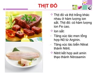 THỊT ĐỎ
 Thịt đỏ và thịt trắng khác
nhau ở hàm lượng ion
sắt. Thịt đỏ: có hàm lượng
ion Fe cao.
 Ion sắt:
- Tăng xúc tác men tổng
hợp N0 từ Arginin.
- Tăng xúc tác biến Nitrat
thành Nitrit.
 Nitrit kết hợp axit amin
thạo thành Nitrosamin
 