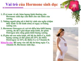 Vai trò của Hormone sinh dục
1. Ở cả nam và nữ, hàm lượng bình thường của
Hormone sinh dục cần thiết cho sức khỏe của
xương.
2. Những người phụ nữ ở thời kỳ sinh sản ngắn (chậm
thấy kinh và tắt kinh sớm) có nguy cơ loãng
xương cao.
3. Hormone Ostrogen có vai trò điều hòa khối lượng
xương, do đó ở giai đoạn mãn kinh, do giảm
Ostrogen nên cũng giảm khối lượng xương.
4. Ở phu nữ sau mãn kinh, chế độ ăn thiếu Ca, khối
lượng xương có thể giảm tới 15% do thiếu
Oestrogen và 16% do thiếu Ca và Vitamin D.
Khuyến cáo: Bổ sung vào chế độ ăn hàng ngày Ca,
vitamin D, Hormone sinh dục.
 