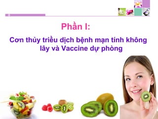 Phần I:
Cơn thủy triều dịch bệnh mạn tính không
lây và Vaccine dự phòng
 