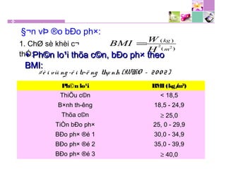 1. ChØ sè khèi c¬
thÓ:
)(
)(
22
m
kg
H
WBMI =
Ph©n lo¹i BMI (kg/m2
)
ThiÕu c©n < 18,5
B×nh th­êng 18,5 - 24,9
Thõa c©n ≥ 25,0
TiÒn bÐo ph× 25, 0 - 29,9
BÐo ph× ®é 1 30,0 - 34,9
BÐo ph× ®é 2 35,0 - 39,9
BÐo ph× ®é 3 ≥ 40,0
+ Ph©n lo¹i thõa c©n, bÐo ph× theo+ Ph©n lo¹i thõa c©n, bÐo ph× theo
BMI:BMI:
§è i víi ng ­ê i tr­ë ng thµ nh (WHO – 20 0 2)
§¬n vÞ ®o bÐo ph×:
 