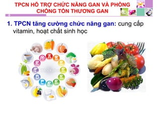 TPCN HỖ TRỢ CHỨC NĂNG GAN VÀ PHÒNG
CHỐNG TỔN THƯƠNG GAN
1. TPCN tăng cường chức năng gan: cung cấp
vitamin, hoạt chất sinh học
 