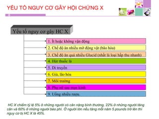 YẾU TỐ NGUY CƠ GÂY HỘI CHỨNG X
1. Ít hoặc không vận động
2. Chế độ ăn nhiều mỡ động vật (bão hòa)
3. Chế độ ăn quá nhiều Glucid (nhất là loại hấp thu nhanh)
4. Hút thuốc lá
5. Di truyền
6. Già, lão hóa
7. Môi trường
8. Phụ nữ sau mạn kinh
9. Uống nhiều rượu.
HC X chiếm tỷ lệ 5% ở những người có cân nặng bình thường, 22% ở những người tăng
cân và 60% ở những người béo phì. Ở người lớn nếu tăng mỗi năm 5 pounds trở lên thì
nguy cơ bị HC X là 45%.
Yếu tố nguy cơ gây HC X
 
