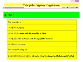 R­îu nhung h­¬u
r­îu léc tiªn (c¬ quan sinh dôc ngoµi h­¬u ®ùc)
r­îu h¶i cÈu thËn (c¬ quan sinh dôc ngoµi h¶i cÈu ®ùc)
4. R­îu:4. R­îu:
r­îu h¶i m· (c¸ ngùa)
Thùc phÈm t¨ng chøc n¨ng sinh dôcThùc phÈm t¨ng chøc n¨ng sinh dôc
r­îu d©m d­¬ng ho¾c
Ba kÝch d©m d­¬ng töu
C¸p giíi s©m nhung töu (t¾c kÌ, nh©n s©m, léc nhung, ba kÝch, tang phiªu tiªu)
 