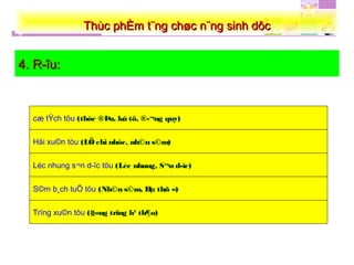 Håi xu©n töu (LÖ chi nhôc, nh©n s©m)
Léc nhung s¬n d­îc töu (Léc nhung, S¬n d­îc)
4. R­îu:4. R­îu:
cæ tÝch töu (thôc ®Þa, kû tö, ®­¬ng quy)
Thùc phÈm t¨ng chøc n¨ng sinh dôcThùc phÈm t¨ng chøc n¨ng sinh dôc
S©m b¸ch tuÕ töu (Nh©n s©m, Hµ thñ «)
Trïng xu©n töu (§«ng trïng h¹ th¶o)
 