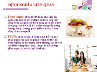ĐỊNH NGHĨA LIÊN QUAN
1. Thực phẩm: (Food) SP dùng cho việc ăn
uống của con người ở dạng nguyên liệu tươi
sống hoặc đã qua chế biến cùng các chất được
sử dụng cho SX CB TP nhằm cung cấp năng
lượng, tăng trưởng, phát triển và duy trì sự
sống của con người.
2. TPCN: (Functional Food) là SP hỗ trợ các
chức năng của các bộ phận trong cơ thể, có
hoặc không có tác dụng dinh dưỡng, tạo cho cơ
thể tình trạng thoải mái, tăng sức đề kháng,
giảm nguy cơ và tác hại bệnh tật.
 