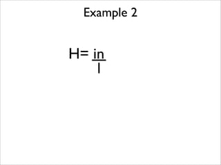 Example 2


H= in
    l
 