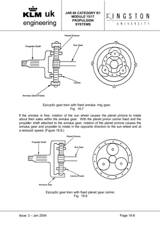 16 turboprops (1) | DOC