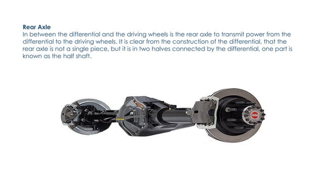 Axle | PPT