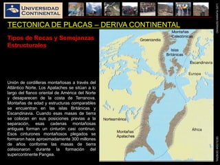 LUISHUAMANSERRANOGEOLOGIAGENERAL
TECTONICA DE PLACAS – DERIVA CONTINENTAL
Tipos de Rocas y Semejanzas
Estructurales
Unión de cordilleras montañosas a través del
Atlántico Norte. Los Apalaches se sitúan a lo
largo del flanco oriental de América del Norte
y desaparecen de la costa de Terranova.
Montañas de edad y estructuras comparables
se encuentran en las islas Británicas y
Escandinavia. Cuando esas masas de tierra
se colocan en sus posiciones previas a la
separación, esas cadenas montañosas
antiguas forman un cinturón casi continuo.
Esos cinturones montañosos plegados se
formaron hace aproximadamente 300 millones
de años conforme las masas de tierra
colisionaron durante la formación del
supercontinente Pangea.
 