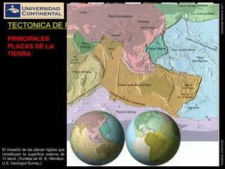 LUISHUAMANSERRANOGEOLOGIAGENERAL
TECTONICA DE PLACAS
PRINCIPALES
PLACAS DE LA
TIERRA
El mosaico de las placas rígidas que
constituyen la superficie externa de
11 tierra. (Tomllda de W. B. HlImilton.
U.S. GeoIogiul Survey.)
 