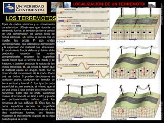 LUISHUAMANSERRANOGEOLOGIAGENERAL
LOS TERREMOTOS
LOCALIZACION DE UN TERREMOTO
Tipos de ondas sísmicas y su movimiento
característico. (Obsérvese que durante un
terremoto fuerte, el temblor de tierra consta
de una combinación de varios tipos de
ondas sísmicas.) A. Como se ilustra con un
muelle, las ondas P son ondas
compresionales que alternan la compresión
y la expansión del material que atraviesan.
El movimiento hacia delante y hacia atrás
producido cuando las ondas
compresionales recorren la superficie
puede hacer que el terreno se doble y se
fracture, y pueden provocar la rotura de las
líneas eléctricas. B. las ondas S hacen que
el material oscile en ángulo recto con la
dirección del movimiento de la onda. Dado
que las ondas S pueden desplazarse en
cualquier plano, producen un temblor de
tierra vertical y lateral. C. Un tipo de onda
superficial es, en esencia, el mismo que el
de una onda S que exhibe sólo movimiento
horizontal. Este tipo de onda superficial
mueve el terreno de un lado a otro y puede
ser particularmente dañino para los
cimientos de los edificios. D. Otro tipo de
onda superficial recorre la superficie
terrestre de una manera muy parecida a las
olas oceánicas fuertes. las flechas
muestran el movimiento elíptico de la roca
cuando pasa la onda.
LOCALIZACION DE UN TERREMOTO
 