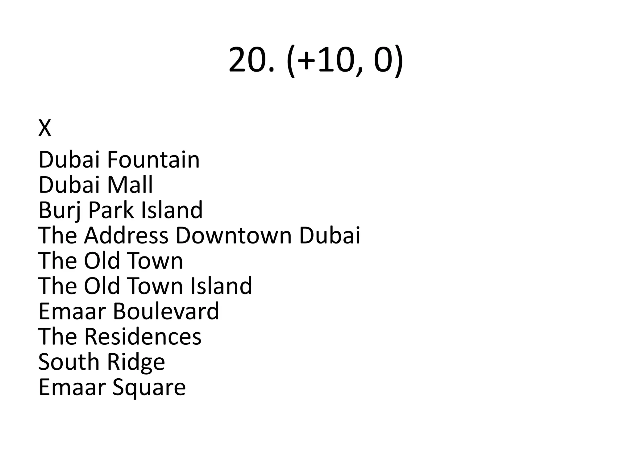 20. (+10, 0)
X
Dubai Fountain
Dubai Mall
Burj Park Island
The Address Downtown Dubai
The Old Town
The Old Town Island
Emaar Boulevard
The Residences
South Ridge
Emaar Square
 