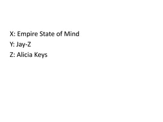 X: Empire State of Mind
Y: Jay-Z
Z: Alicia Keys
 