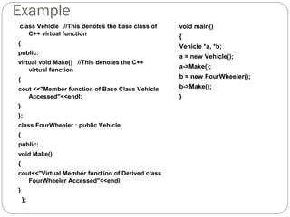 16 virtual function | PPT